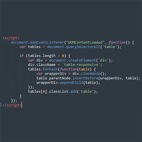 tư vấn tên miền